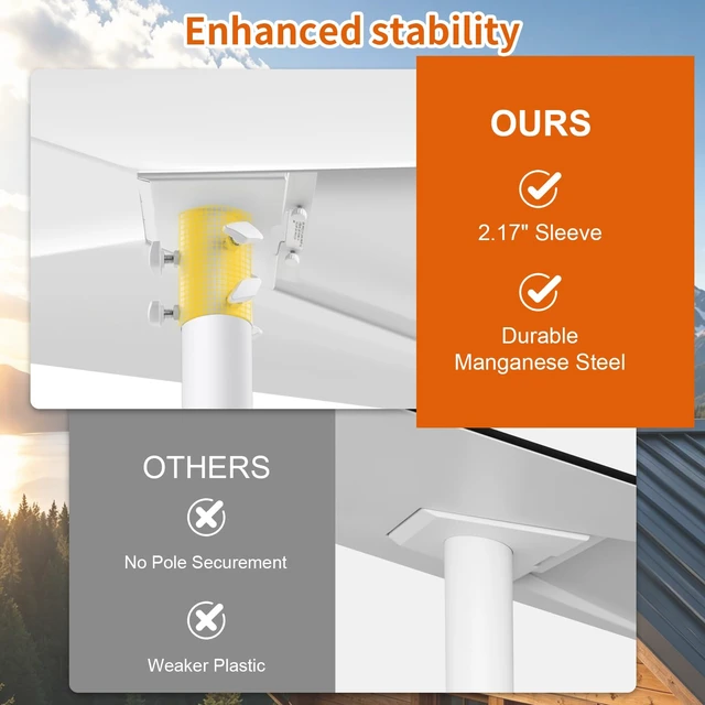 Alt view image 5 of 7 - 2-in-1 Starlink Mount Gen 3 Gen 4 V4 Dish Roof Adapter with Router Wall Mount Bracket Heavy Duty Adjustable Pole Mount Base Kit for Starlink Standard Satellite Dish Complete Installation Accessories