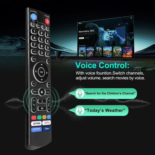Alt view image 2 of 7 - Replacement Backlit Voice Remote Control for Vseebox V3 Pro Compatible with vSeeBox V6pro V3 Plus V5Pro V1/V2,V5/V1/V2/V1 Max,Elite,Max