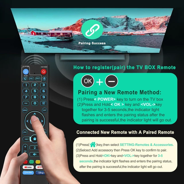 Alt view image 4 of 7 - Replacement Backlit Voice Remote Control for Vseebox V3 Pro Compatible with vSeeBox V6pro V3 Plus V5Pro V1/V2,V5/V1/V2/V1 Max,Elite,Max