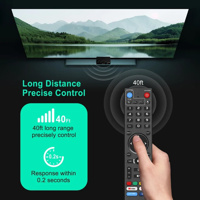 Alt view image 5 of 7 - Replacement Backlit Voice Remote Control for Vseebox V3 Pro Compatible with vSeeBox V6pro V3 Plus V5Pro V1/V2,V5/V1/V2/V1 Max,Elite,Max