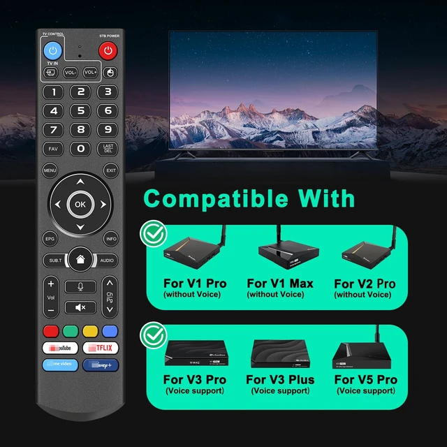 Alt view image 7 of 7 - Replacement Backlit Voice Remote Control for Vseebox V3 Pro Compatible with vSeeBox V6pro V3 Plus V5Pro V1/V2,V5/V1/V2/V1 Max,Elite,Max