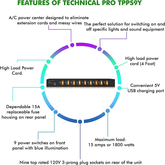 Alt view image 4 of 6 - Electric Power Supply w/ 9 Power switches, 1800 Watt Max Load 5V USB Charging Port, 9 Outlet High Load Power Cord (4 Foot)