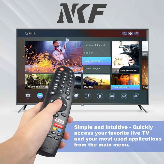 Alt view image 6 of 7 - EC32V2HA EC40V2FA Replace Remote Control for Caixun Android TV Remote and BLAUPUNKT, for SANSUI TV Remote and ARRQW