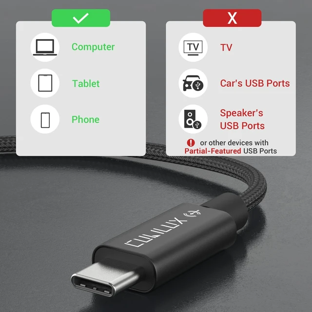 Alt view image 4 of 6 - RCA to USB C Audio Capture Cable, RCA Input to Type C Line-in Hi-Res 96KHz/24-bit Analog-to-Digital Recording Cord for Cassettes, Mixers & CD Players, 5FT (Not for Playback)
