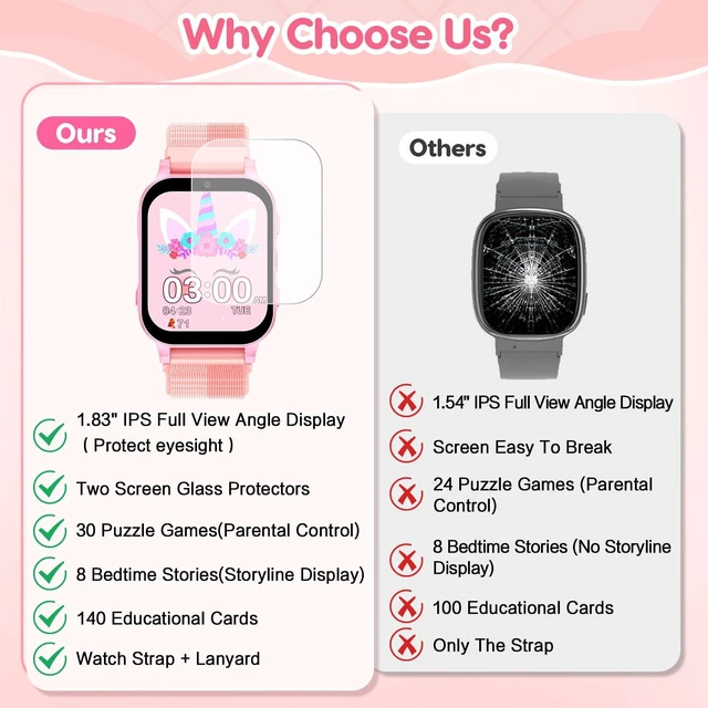 Alt view image 7 of 7 - Smart Watch for Girls Ages 4-8