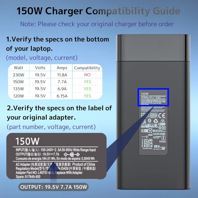 Alt view image 7 of 7 - 150W AC Adapter Fit for HP Victus ZBook OMEN Pavilion Gaming Laptop Charger TPN-CA11 917649-850 Computer 4.5x3.0mm Blue Tip Compact Design 135W PD Fast Charging 19.5V 7.7A Stable Power Supply