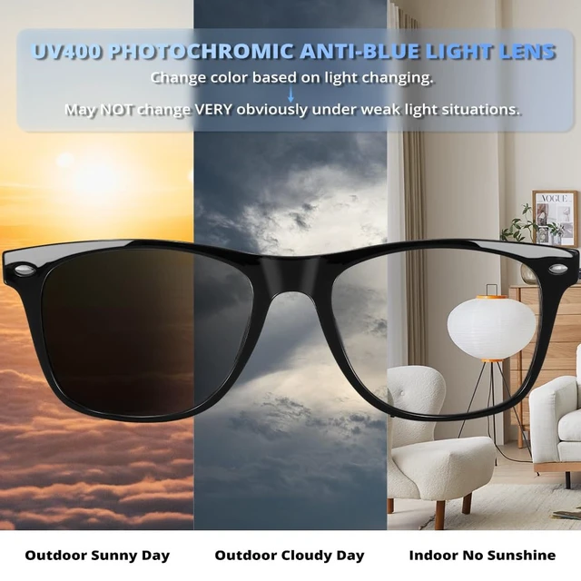 Alt view image 5 of 7 - AI Smart Bluetooth Glasses, Smart Translation, Color-Change Lenses Automatic Power On Off,DeepSeek R1, UV/Blue Protection, Audio Intelligent,Open Ear Music, Voice Assistant