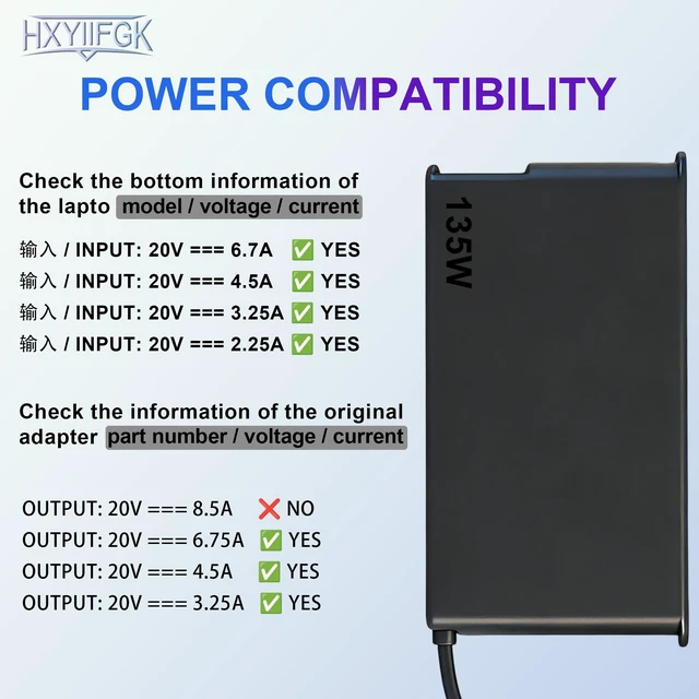 Alt view image 5 of 7 - 135W GaN Laptop Charger Compatible with Lenovo Laptop Series 135W replacement charger for Yoga C940 Y70 Y50, IdeaPad Gaming 3 Y700 Creator Pro, ThinkBook laptop with cord