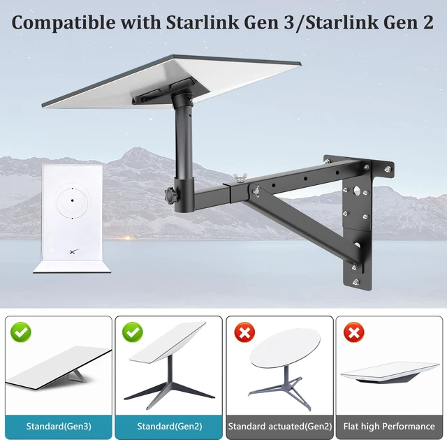 Alt view image 2 of 7 - Starlink Gen 3 Mount Kit-Adjustable Range 13-26in,Long & Roof Mounting Kit Made of Thickened and Durable Steel Materials for Starlink Roof Bracket,Compatible with Gen3/V3 Starlink Dish Satellites
