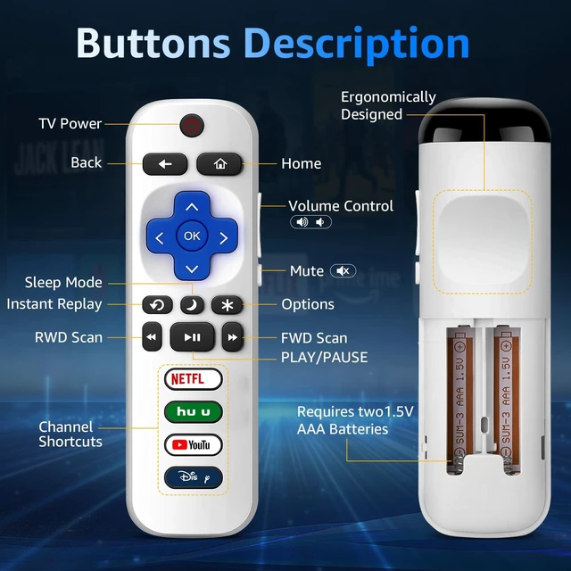 Alt view image 7 of 7 - (Pack of 3) Replacement Remote Only for Roku TV with Soft Silicone Cover Compatible for TCL Roku/Hisense Roku/Onn Roku/Sharp Roku/Element Roku/Philips Roku Smart TVGlow in The DarkRemote Backup