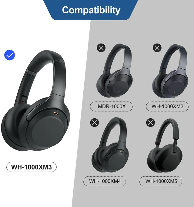 Alt view image 6 of 7 - Ear Pads for Sony WH-1000XM3 Headphones, Replacement XM3 Earpads Cushions with Soft Protein Leather, Noise Isolation Memory Foam, Reinforced Sealing