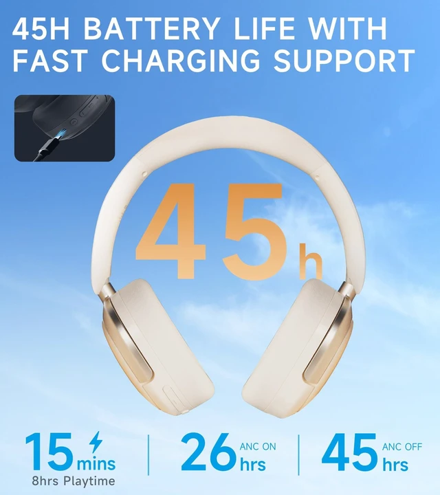 Alt view image 6 of 7 - Atom Max Hybrid ANC Headphones, Hi-Res Audio, 45H Playtime, White