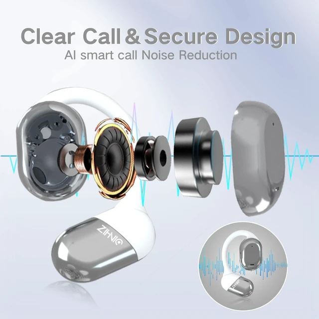Alt view image 5 of 6 - Open-Ear earhooks, All-Day Comfort, 28H Battery with prolonged Wearing, IPX5 Waterproof, Compatible with Different Bluetooth Devices-White