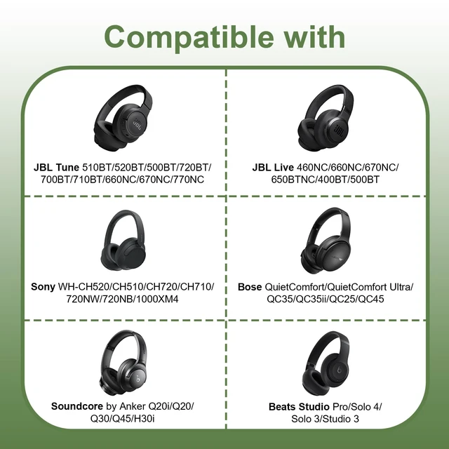 Alt view image 2 of 7 - Headphone Headset Case Bag Compatible with JBL & Soundcore Over-Ear - Green Hard Shell Travel Bag Compatible with JBL 720BT/510BT/500BT, Soundcore Q20i/Q30/Q45, Sony, Bose, JLab, TOZO & More