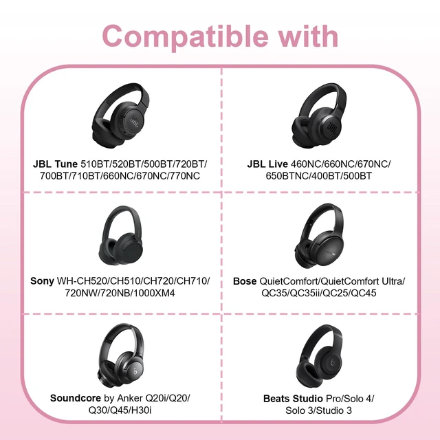 Alt view image 2 of 7 - Headphone Headset Case Bag Compatible with JBL & Soundcore Over-Ear - Pink Hard Shell Travel Bag Compatible with JBL 720BT/510BT/500BT, Soundcore Q20i/Q30/Q45, Sony, Bose, JLab, TOZO & More