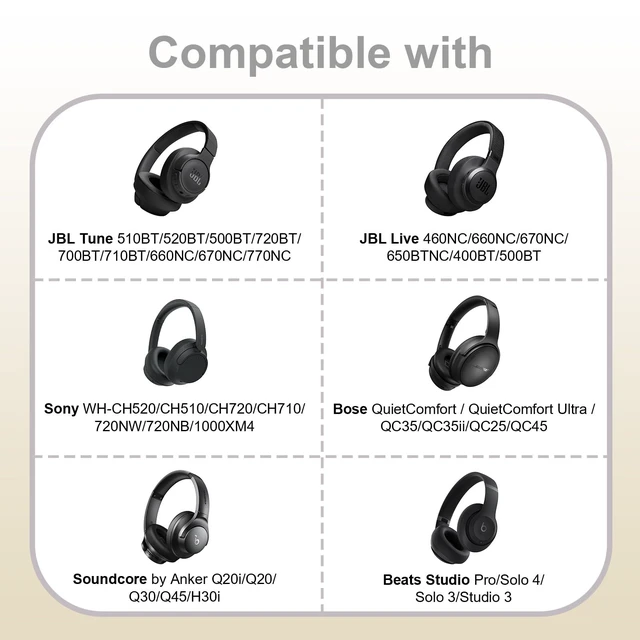 Alt view image 2 of 7 - Headphone Headset Case Bag Compatible with JBL & Soundcore Over-Ear - Khaki Hard Shell Travel Bag Compatible with JBL 720BT/510BT/500BT, Soundcore Q20i/Q30/Q45, Sony, Bose, JLab, TOZO & More
