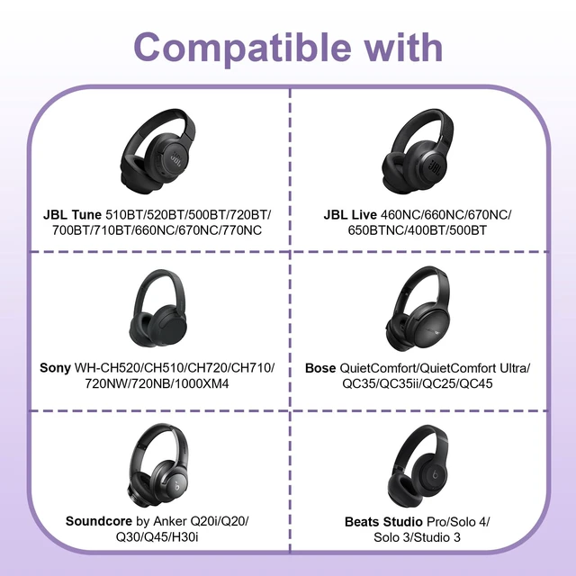 Alt view image 2 of 7 - Headphone Headset Case Bag Compatible with JBL & Soundcore Over-Ear- Purple Hard Shell Travel Bag Compatible with JBL 720BT/510BT/500BT, Soundcore Q20i/Q30/Q45, Sony, Bose, JLab, TOZO & More