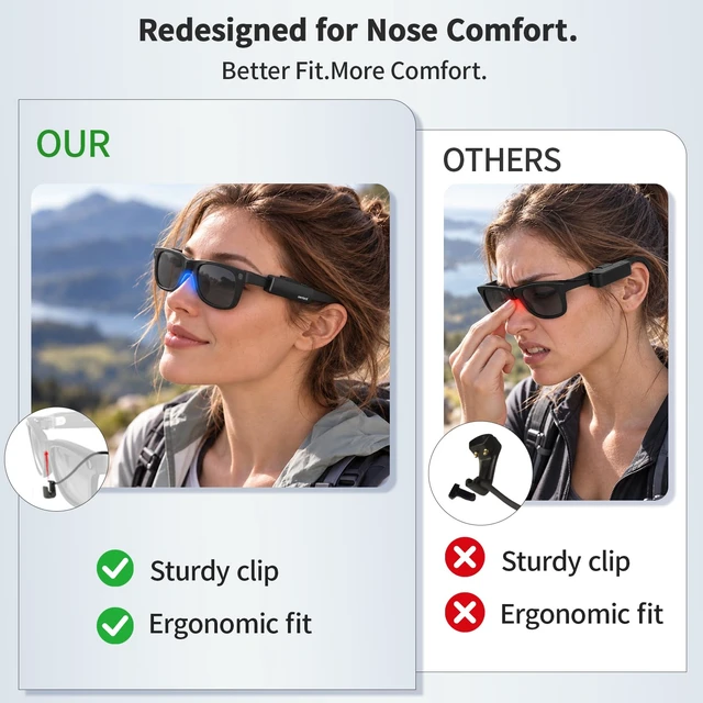 Alt view image 2 of 7 - Wearable Battery Pack for Ray-Ban Meta Glasses, 12.5g Fast Charger Upgraded 2nd-Gen Design,Fast Charging with LED Power Check Button compatible with RayBan Meta Gen 2 & Gen 1, Wayfarer, Skyler