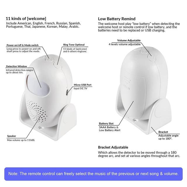 Alt view image 5 of 7 - Motion Sensor Alarm with 17 Chimes 3 Alarm Modes 4 Volume Levels Wireless Motion Detector Alarm with Remote 110dB Home Security Alarm (2 Motion Detector, 2 Remote Control)