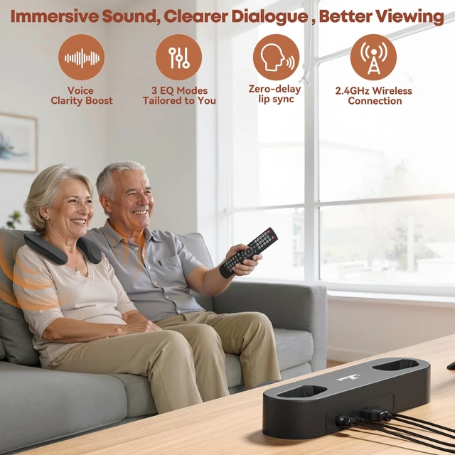 Alt view image 3 of 7 - Wearable TV Speaker for Elderly, Voice Enhancement Neckband, No Bluetooth Needed, Plug & Play Transmitter Base, 3 EQ Modes, HDMI/Optical/AUX, Easy Setup Gift for Parents
