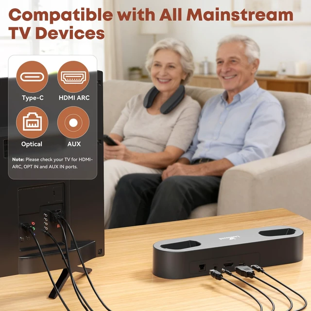 Alt view image 4 of 7 - Wearable TV Speaker for Elderly, Voice Enhancement Neckband, No Bluetooth Needed, Plug & Play Transmitter Base, 3 EQ Modes, HDMI/Optical/AUX, Easy Setup Gift for Parents
