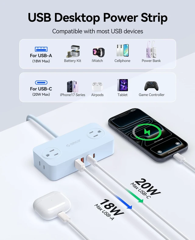Alt view image 4 of 7 - Power Strip with USB Ports, 5Ft Flat Plug Extension Cord 8 in 1 Multiple Outlets(AC*4, USB-C*2, USB-A*2) for Desk,Small Charging Station for Home, Office, Dorm, Room - CPR20 Blue