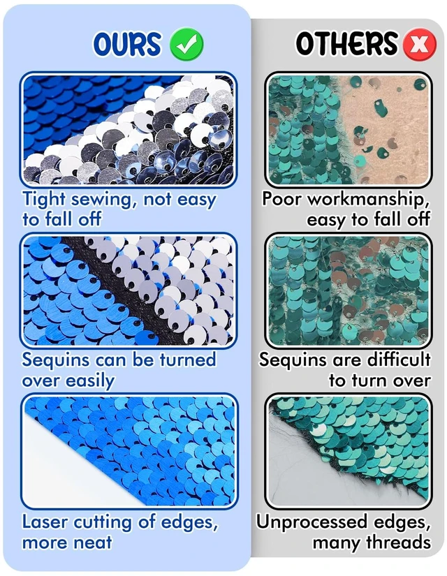 Alt view image 3 of 7 - 36×49 in Sequin Fabric Sensory Wall Panel for Kids, Sensory Room Must Haves 0.2in Reversible Flip Sequin Fabric Wall, Laser Cut Edge, Fidgeting Activity Classroom Home Tactile Training, Sapphire Blue