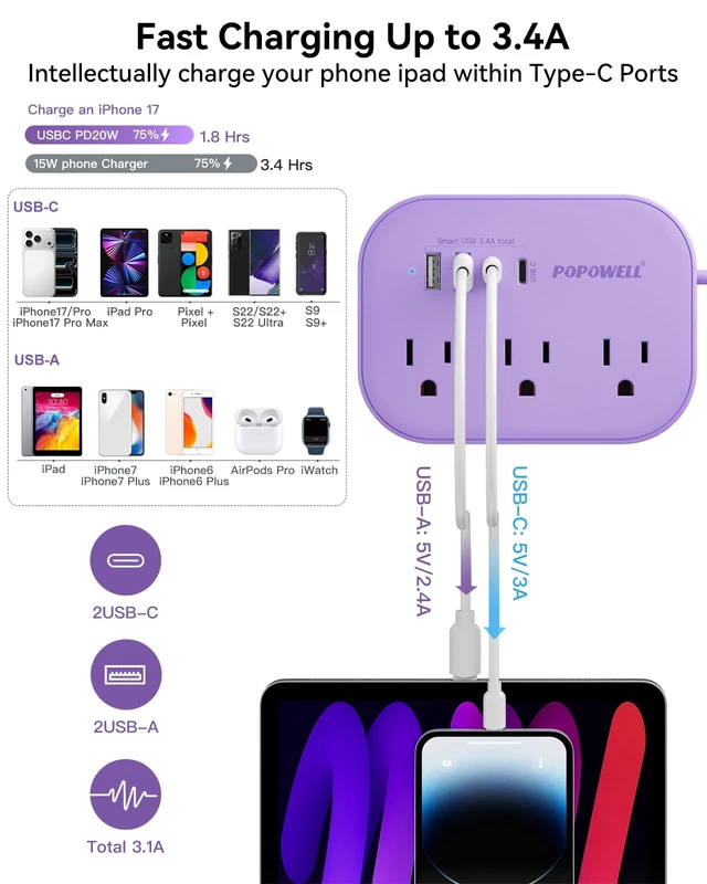 Alt view image 6 of 7 - Purple Extension Cord, Kawaii Travel Power Strip 5 FT, Cruise Essentials 3 AC Outlet 1250W, Purple Desk, 4 USB Desktop Charging Station, Cruise ship Essentials, Travel Accessories, Home, Dorm