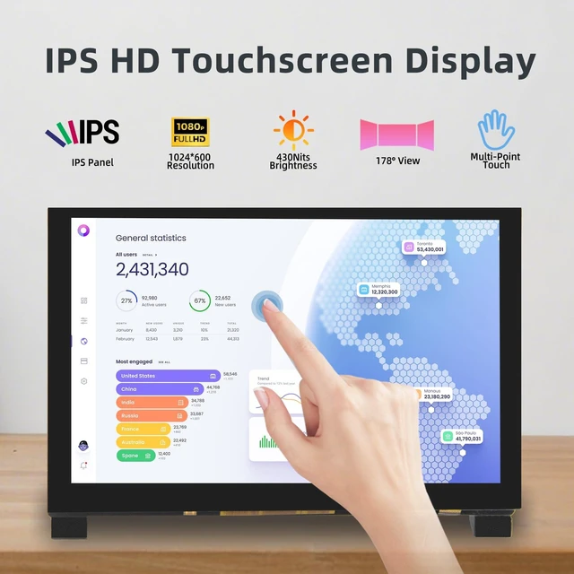 Alt view image 2 of 6 - 5 Inch HDMI Monitor 1024x600 LCD Touch Screen Display Mini Small Monitor for Raspberry Pi 5/4/3/2/B/B+, BB Black, Win 11/10/8/7