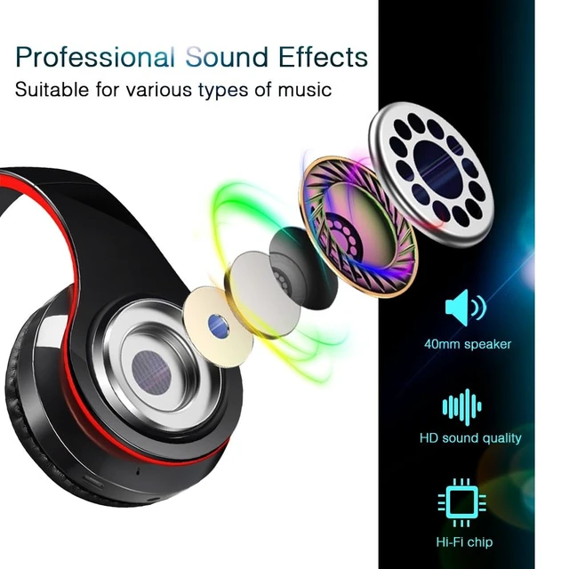 Alt view image 2 of 6 - Bluetooth Over The Ear Headphone Stereo Sound Computer PC Headset for Gaming Meeting Chat with Mic/Soft Earmuffs/Foldable/TF 3.5mm Jack for Universal Connectivity (2 Pcs a Bundle), RED660