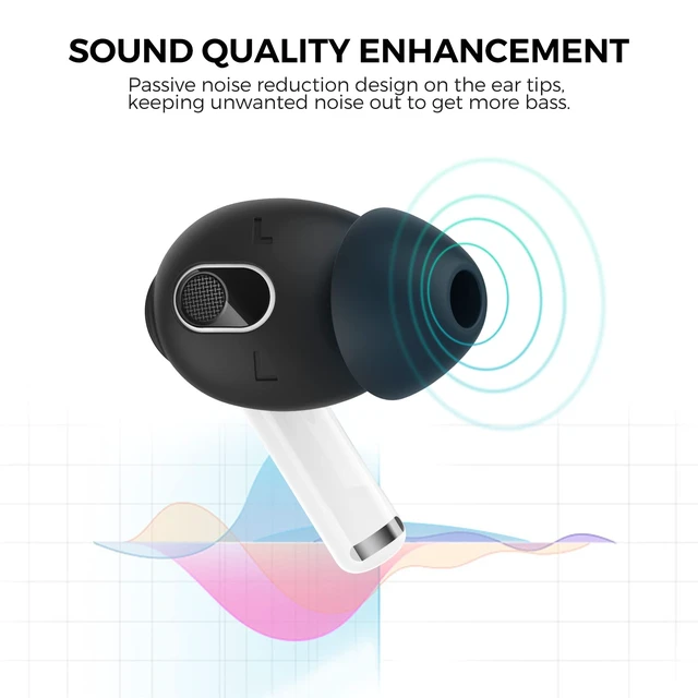Alt view image 2 of 7 - 4 Pairs AirPods 3 Ear Tips Silicone Earbuds Cover Size: 2L+2S, Added Storage Pouch, Anti Slip,Secure Fit, Comfortable Silicone Ear Tips Compatible with Apple AirPods 3 2021
