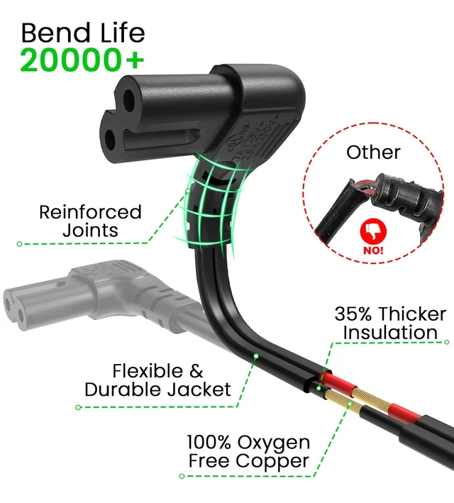 Alt view image 4 of 6 - Power Cord Compatible with JBL PartyBox Speaker 110/520/710/720/Club 120/On-the-Go Essential;Encore 2/Essential 2,Stage 320,Ultimate Speakers Replacement Power Cable for PartyLight Beam-6Ft