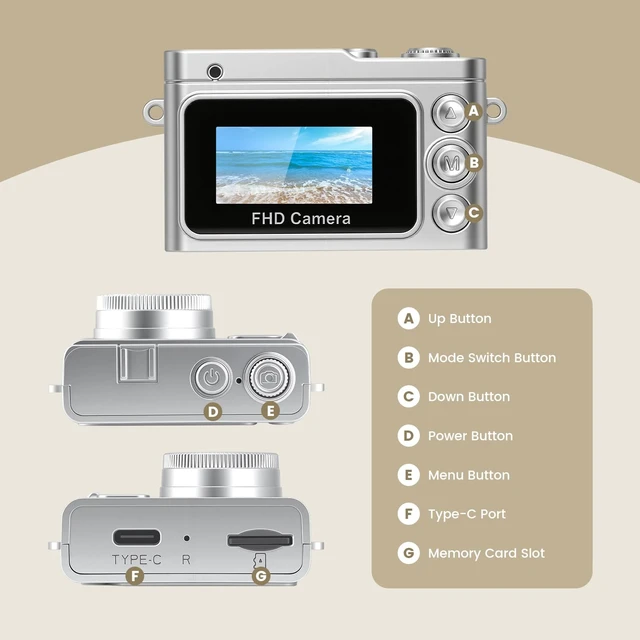 Alt view image 7 of 7 - Mini Keychain Camera, Unique Gifts for Teen Boys Girls/Adults/Beginners 1080P Video, 32GB Card, Retro Blue, Back to School Gift, Birthday Gift, Christmas Gift, New Year Gift,Party/Travel/Daily Vlog