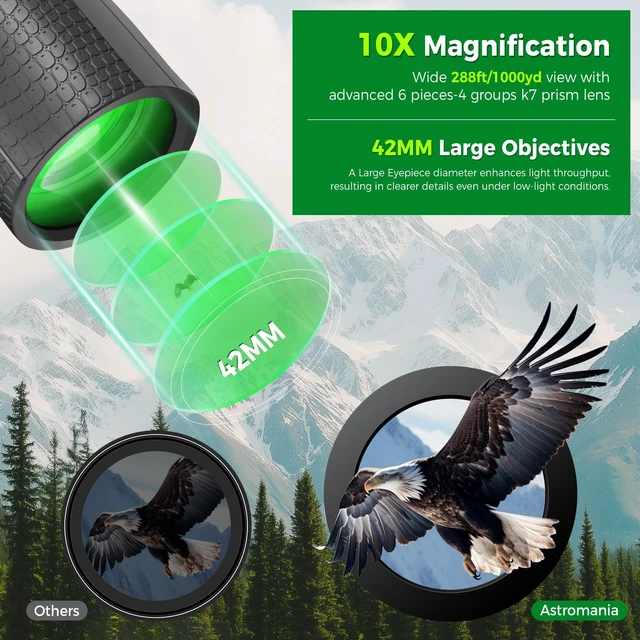 Alt view image 3 of 7 - 10x42 Compact Binoculars BK7 Prism as Gift for Bird Watching Waterproof Fogproof Shockproof for Camping Wildlife,Adjustable Eye Cups,Lightweight Portable Bag Included,Ourdoor Accessories