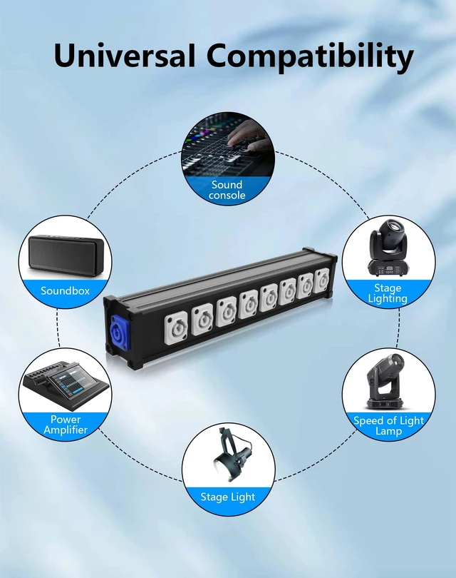 Alt view image 5 of 7 - 8 Channel Multi PowerCon Power Cable Breakout for Stage Lights, LED Screens, Moving Heads & Pro Audio and More