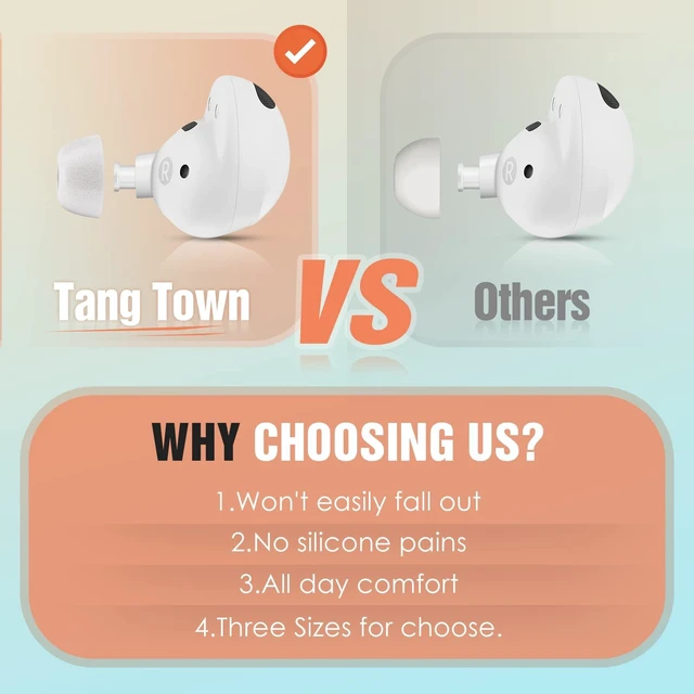 Alt view image 3 of 7 - Memory Foam Tips for Samsung Galaxy Buds 2 Pro, No Silicone Eartips Pain, Anti-Slip Replacement Ear Tips, Fit in the Charging Case, Reducing Noise Earbuds, 3 Pairs (Assorted Sizes S/M/L, Gray)