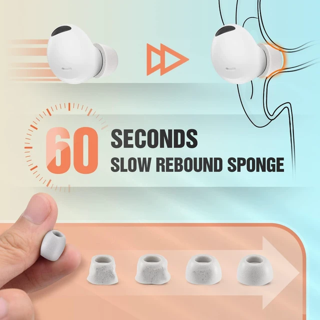 Alt view image 5 of 7 - Memory Foam Tips for Samsung Galaxy Buds 2 Pro, No Silicone Eartips Pain, Anti-Slip Replacement Ear Tips, Fit in the Charging Case, Reducing Noise Earbuds, 3 Pairs (Assorted Sizes S/M/L, Gray)