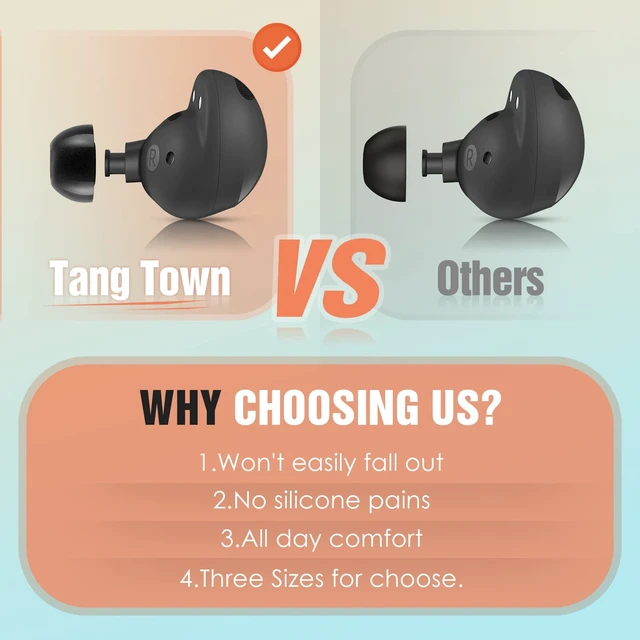 Alt view image 3 of 7 - Memory Foam Tips for Samsung Galaxy Buds 2 Pro, No Silicone Eartips Pain, Anti-Slip Replacement Ear Tips, Fit in The Charging Case, Reducing Noise Earbuds, 3 Pairs (Assorted Sizes S/M/L, Black)