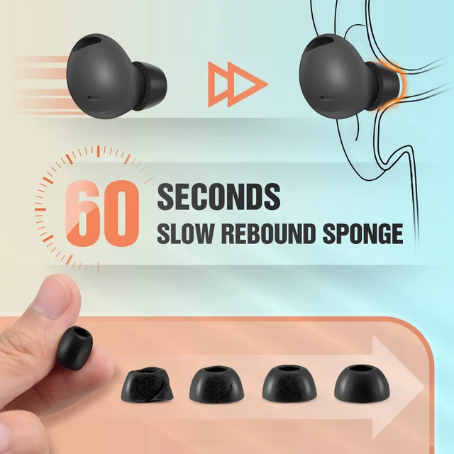 Alt view image 7 of 7 - Memory Foam Tips for Samsung Galaxy Buds 2 Pro, No Silicone Eartips Pain, Anti-Slip Replacement Ear Tips, Fit in The Charging Case, Reducing Noise Earbuds, 3 Pairs (Assorted Sizes S/M/L, Black)