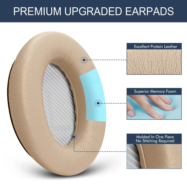 Alt view image 3 of 7 - Ear Pads for Bose SoundLink AE2 / SoundLink Around Ear ii - Beige Replacement Ear Pads Cushions with Premium Protein Leather, Noise Isolation Memory Foam