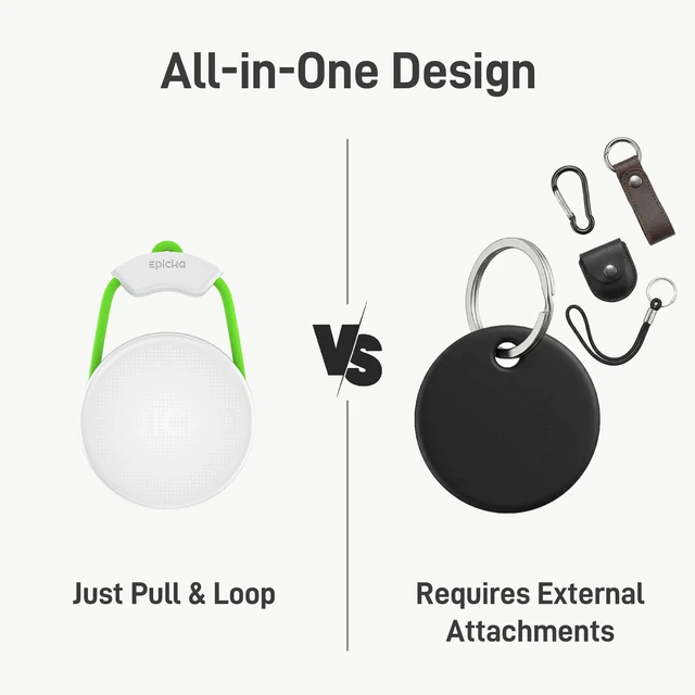 Alt view image 3 of 7 - Tracker Tags with Adjustable Strap, 2-Year Battery, 2 Pack, White Works with Apple Find My (iOS Only), IP67 Waterproof, NFC-Enabled Item Finder for Keys, Luggage, Bikes, and Pets