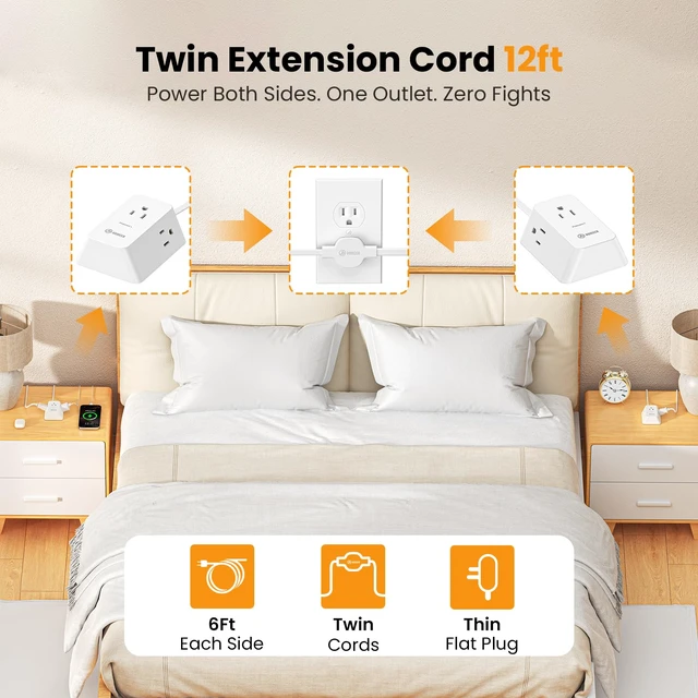 Alt view image 2 of 7 - 12FT Split Extension Cord, 6 Outlets, Extension Cord Flat wall Plug Twin Extension Cord Splitter for Behind Bed Sofa Dorm,Indoor 6ft Each Side Flat Cord with Multiple Outlets,Circuit Breaker