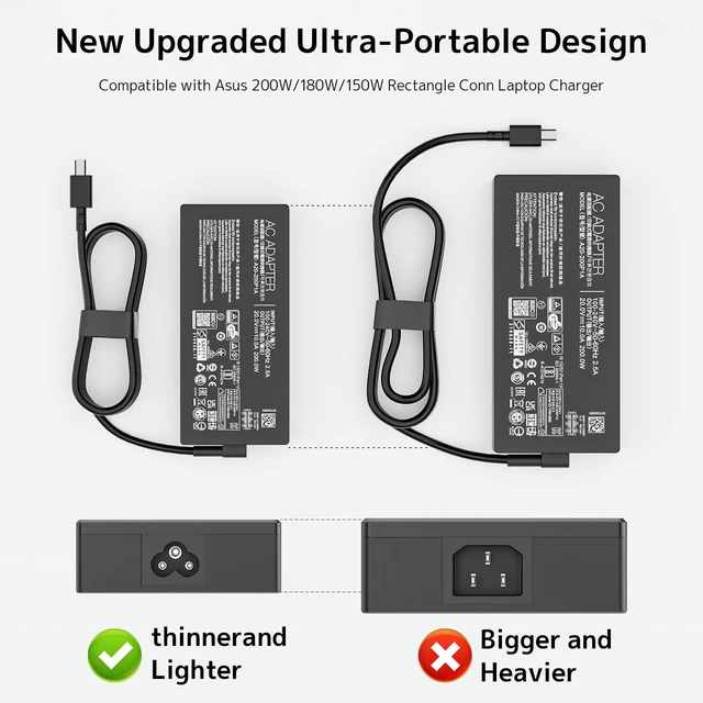 Alt view image 7 of 7 - 200W 10A Gaming Laptop Charger Fit for ASUS ROG Zephyrus TUF ProArt Zenbook 20V 10A Fast Charging Stable Power for Gaming Smart Temperature Control Compact Design ADP-200JB K Fits 180W Models