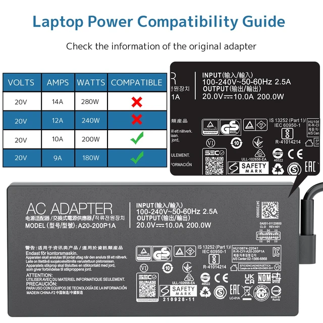 Alt view image 4 of 7 - Ac Adapter 200w Adp-200jb K Power Supply Fit for Asus Rog Zephyrus G14 G16 Ga605w Gu605 Ga605 Tuf Gaming A14 Fa401 and Proart Px13 P16 H7606 Pz13 Hn7306 Laptops Charger Rectangle Connector
