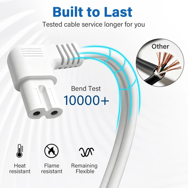 Alt view image 3 of 7 - Non-Polarized 90 Degree Replacement TV Power Cord 15 Ft, 2-Prong 1-15P Flat Plug to Low Profile L-Shaped Angled IEC 320 C7 C8 Figure 8 AC Supply Cable for Apple Samsung LG Sony TV, 18/2 AWG-ETL-White