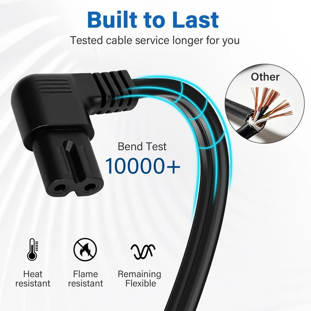 Alt view image 3 of 7 - Non-Polarized 90 Degree Replacement TV Power Cord 15 Ft, 2-Prong 1-15P Flat Plug to Low Profile L-Shaped Angled IEC 320 C7 C8 Figure 8 AC Supply Cable for Apple Samsung LG Sony TV Xbox, 18/2 AWG-ETL