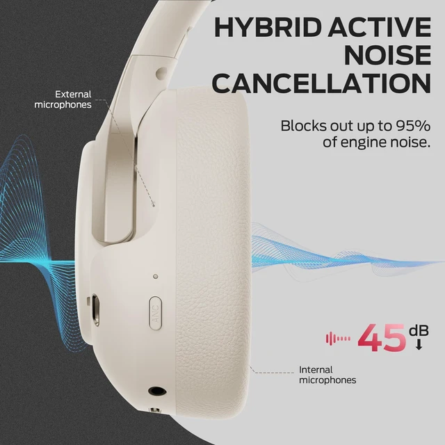 Alt view image 3 of 7 - Persona 5th ANC-Wireless Bluetooth Over-Ear Headphones with Microphone, 70H Playtime, Bluetooth 6.0, Comfortable and Foldable Design