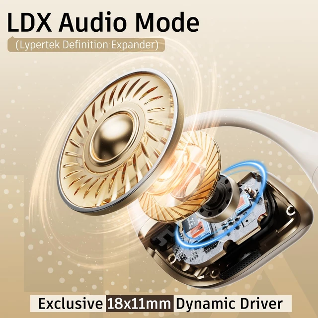 Alt view image 3 of 7 - SoundFree S40 Open Ear Earbuds, Bluetooth Headphones 8.3g lightweight fit with titanium ear hooks, 40H battery, ENC calls and IP55 protection for sports and daily use