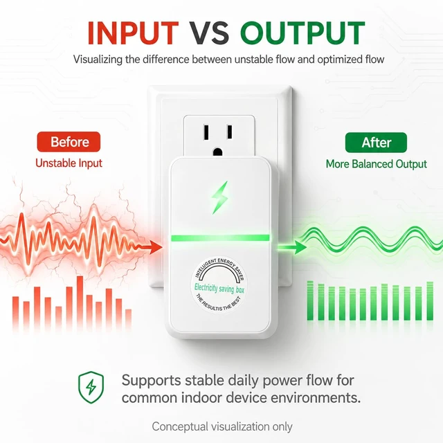 Alt view image 3 of 7 - Smart Energy Saver Plug, Voltage Optimizer & Surge Protector, 2 Pack Compact plug-in design with LED status indicator and automatic overheat shutoff for indoor home or office outlets