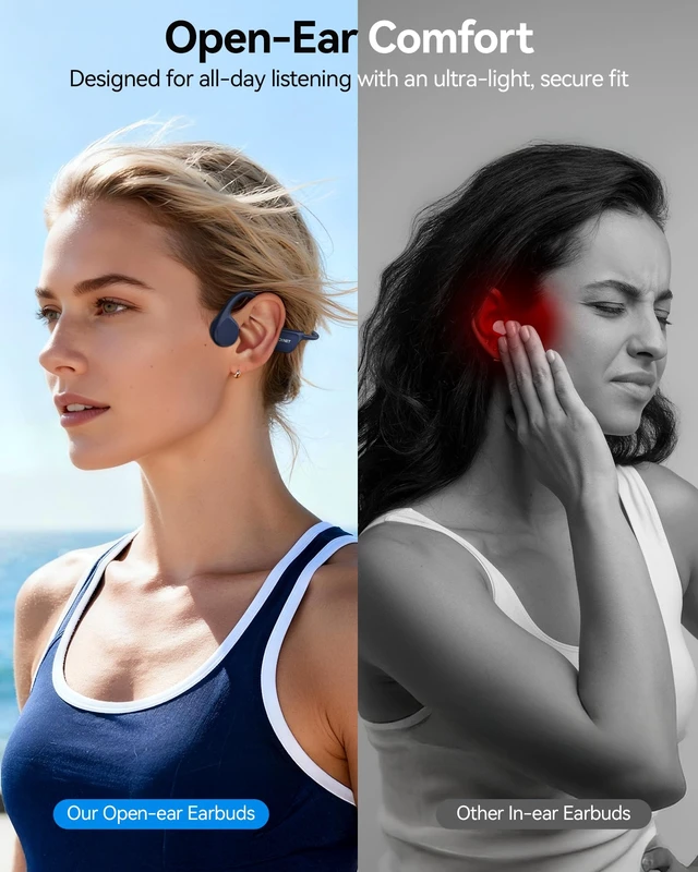Alt view image 5 of 7 - Bone Conduction Headphones, IP68 Waterproof Swimming Headphones with MP3 Mode 32GB Memory, Up to 10 Hours Playtime, Bluetooth 6.0 Wireless Open Ear Headphone Secure Fit for Running, Fitness
